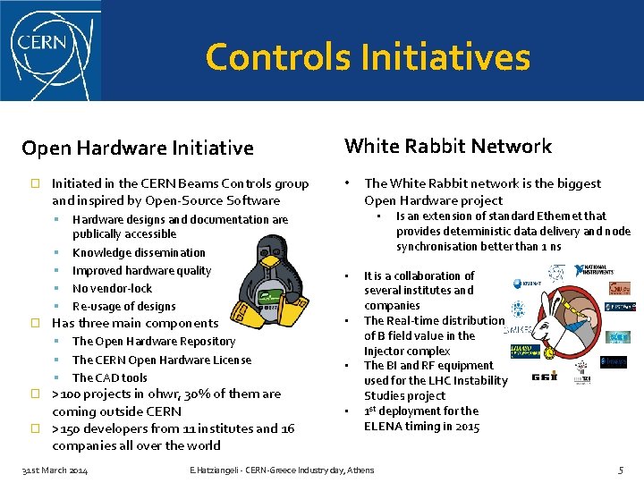 Controls Initiatives Open Hardware Initiative � Initiated in the CERN Beams Controls group and