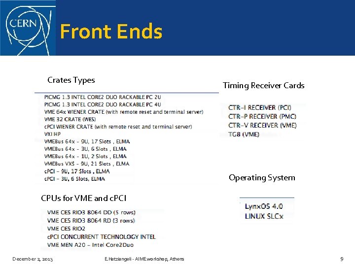 Front Ends Crates Types Timing Receiver Cards Operating System CPUs for VME and c.