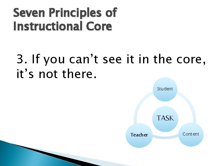 Seven Principles of Instructional Core 3. If you can’t see it in the core,