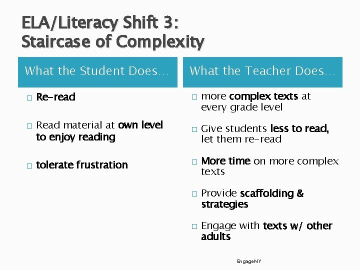 ELA/Literacy Shift 3: Staircase of Complexity What the Student Does… � � � What