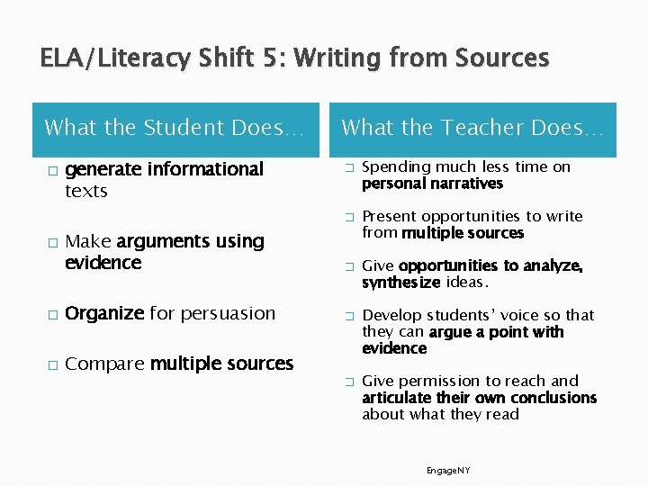 ELA/Literacy Shift 5: Writing from Sources What the Student Does… � generate informational texts