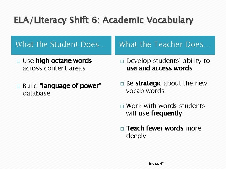 ELA/Literacy Shift 6: Academic Vocabulary What the Student Does… � � Use high octane