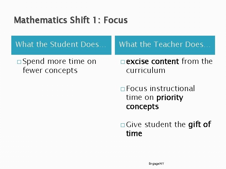 Mathematics Shift 1: Focus What the Student Does… What the Teacher Does… � Spend