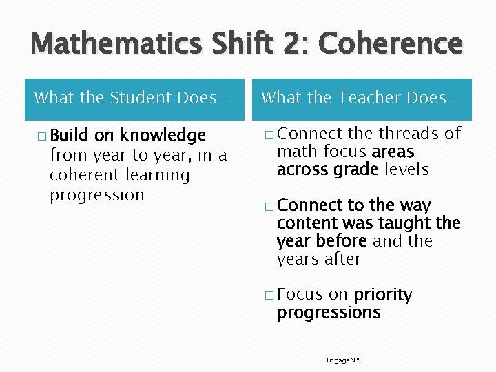 Mathematics Shift 2: Coherence What the Student Does… What the Teacher Does… � Build