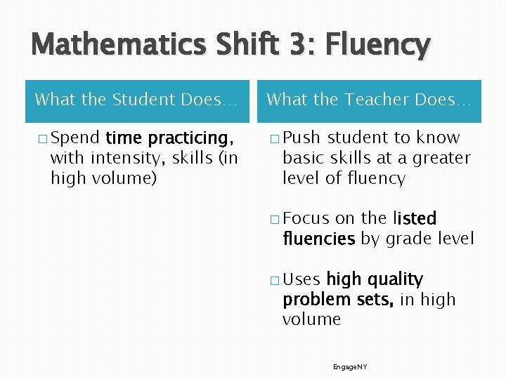 Mathematics Shift 3: Fluency What the Student Does… What the Teacher Does… � Spend