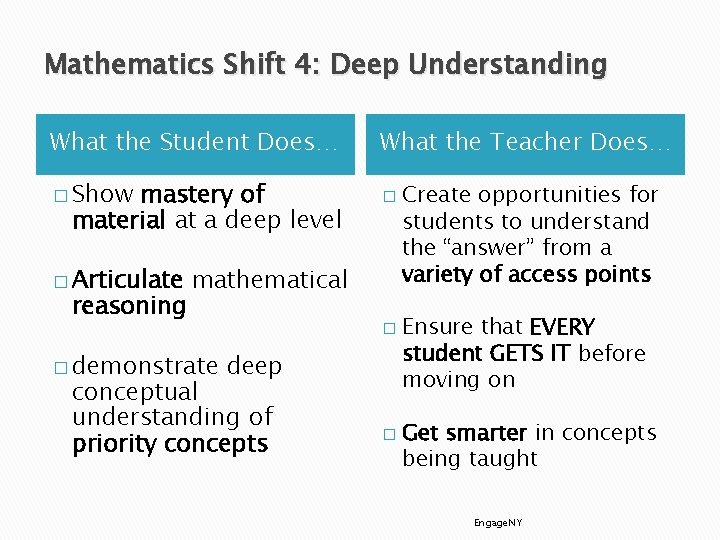 Mathematics Shift 4: Deep Understanding What the Student Does… What the Teacher Does… �