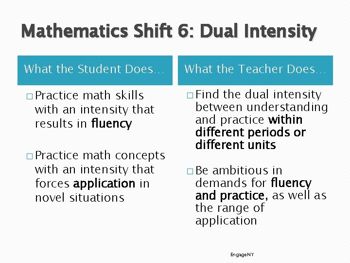 Mathematics Shift 6: Dual Intensity What the Student Does… What the Teacher Does… �