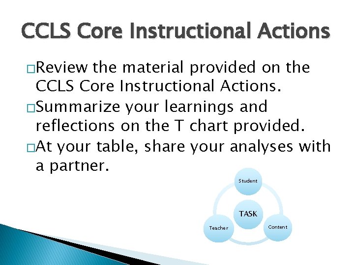 CCLS Core Instructional Actions �Review the material provided on the CCLS Core Instructional Actions.