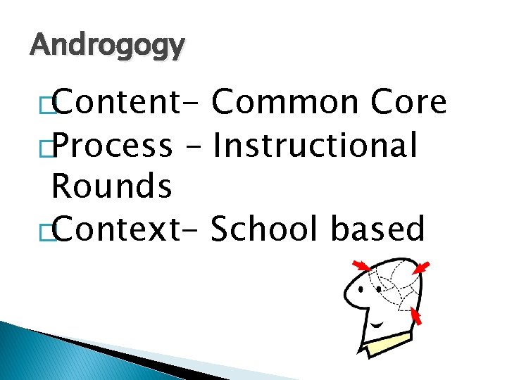 Androgogy �Content- Common Core �Process – Instructional Rounds �Context- School based 