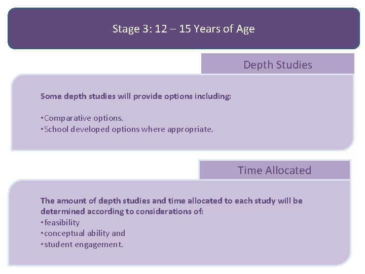 Stage 3: 12 – 15 Years of Age Depth Studies Some depth studies will