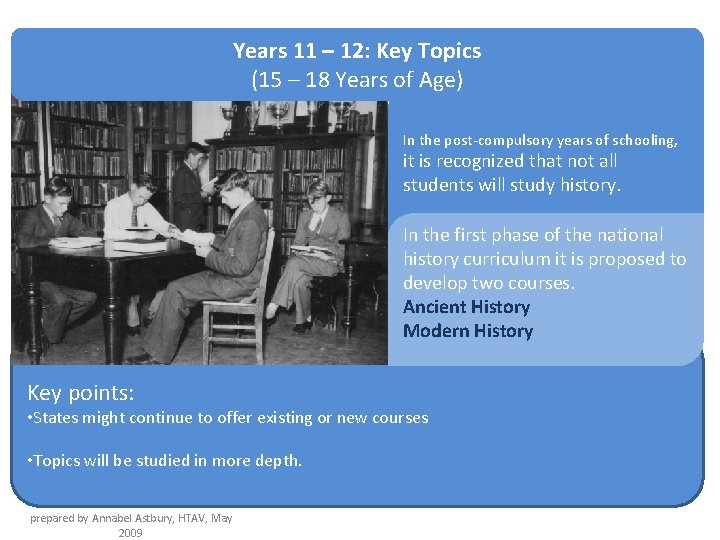 Years 11 – 12: Key Topics (15 – 18 Years of Age) In the