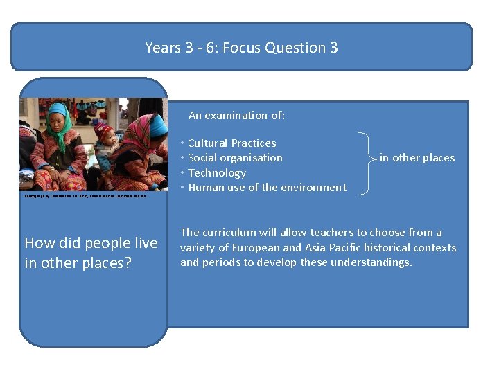 Years 3 - 6: Focus Question 3 An examination of: Photograph by Chrarles. Fred