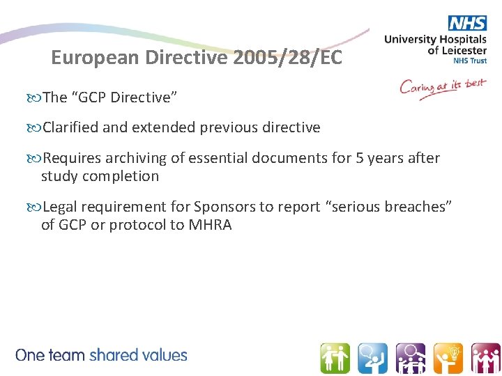 European Directive 2005/28/EC The “GCP Directive” Clarified and extended previous directive Requires archiving of