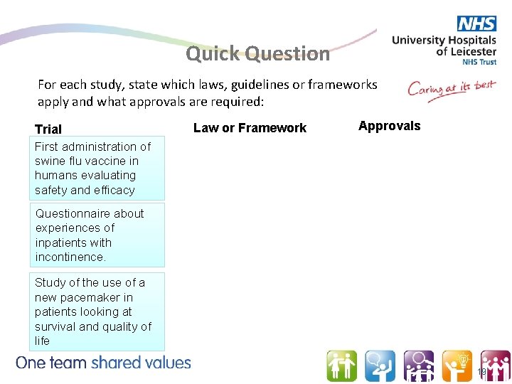 Quick Question For each study, state which laws, guidelines or frameworks apply and what