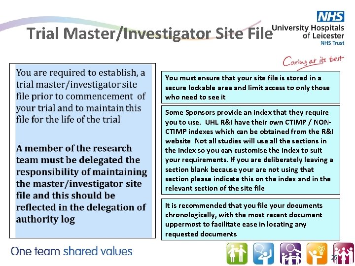 Trial Master/Investigator Site File You must ensure that your site file is stored in