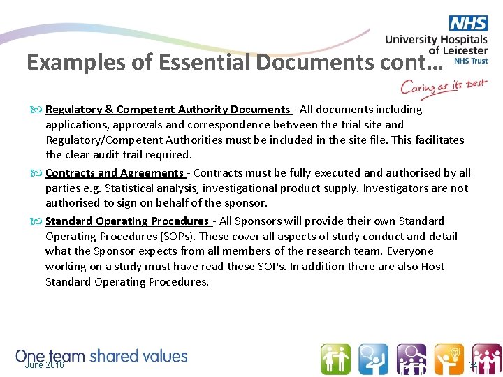 Examples of Essential Documents cont… Regulatory & Competent Authority Documents - All documents including