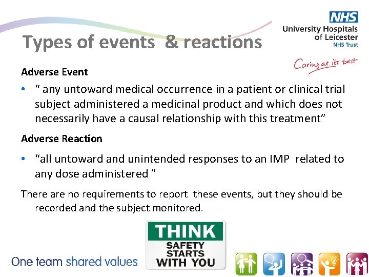 Types of events & reactions Adverse Event • “ any untoward medical occurrence in