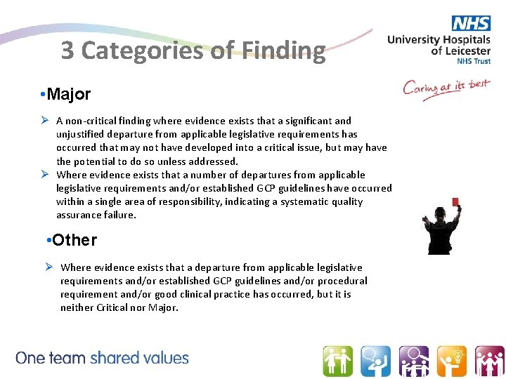 3 Categories of Finding • Major Ø A non-critical finding where evidence exists that