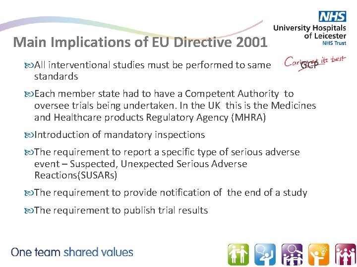 Main Implications of EU Directive 2001 All interventional studies must be performed to same