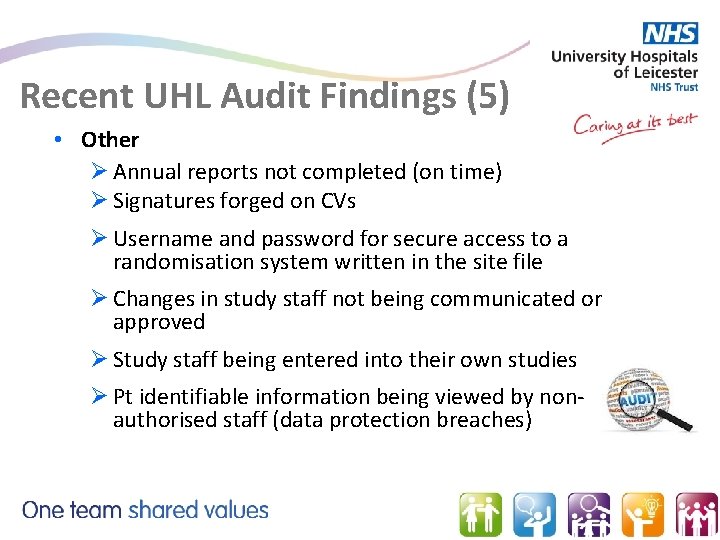 Recent UHL Audit Findings (5) • Other Ø Annual reports not completed (on time)