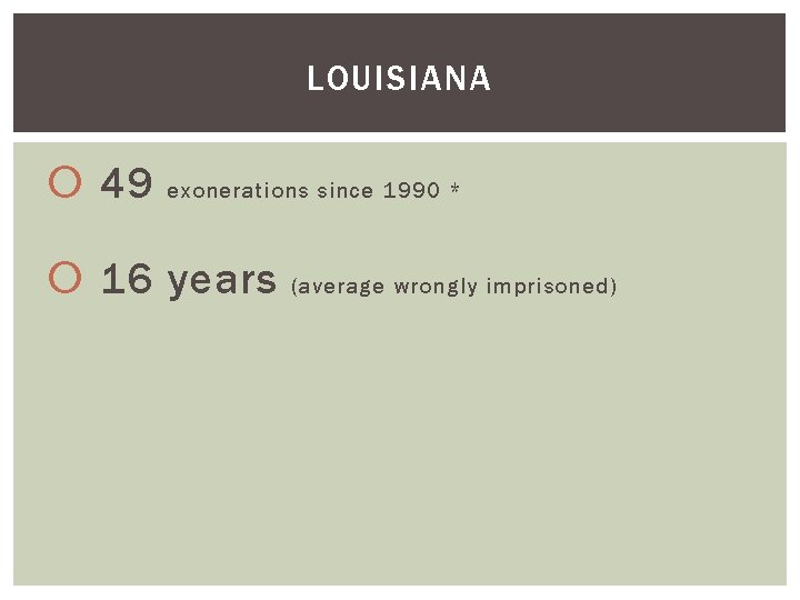 LOUISIANA 49 exonerations since 1990 * 16 years (average wrongly imprisoned) 