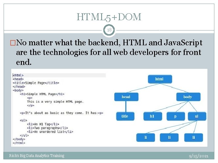 HTML 5+DOM 18 �No matter what the backend, HTML and Java. Script are the HTML 5+DOM 18 �No matter what the backend, HTML and Java. Script are the