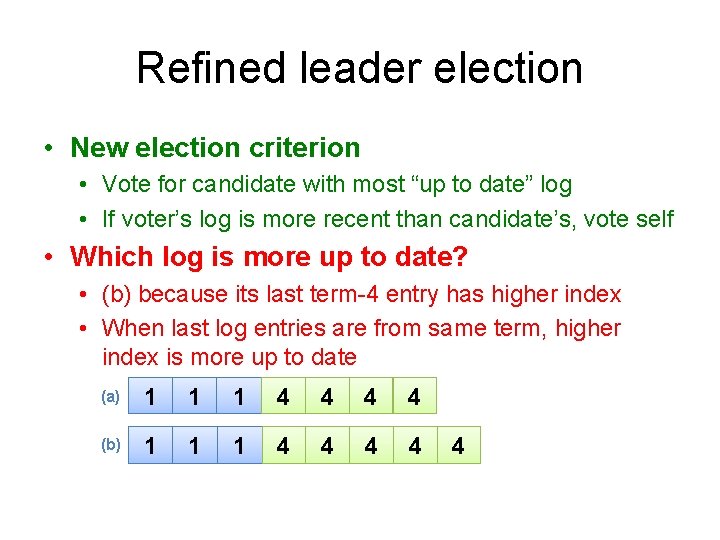 Refined leader election • New election criterion • Vote for candidate with most “up