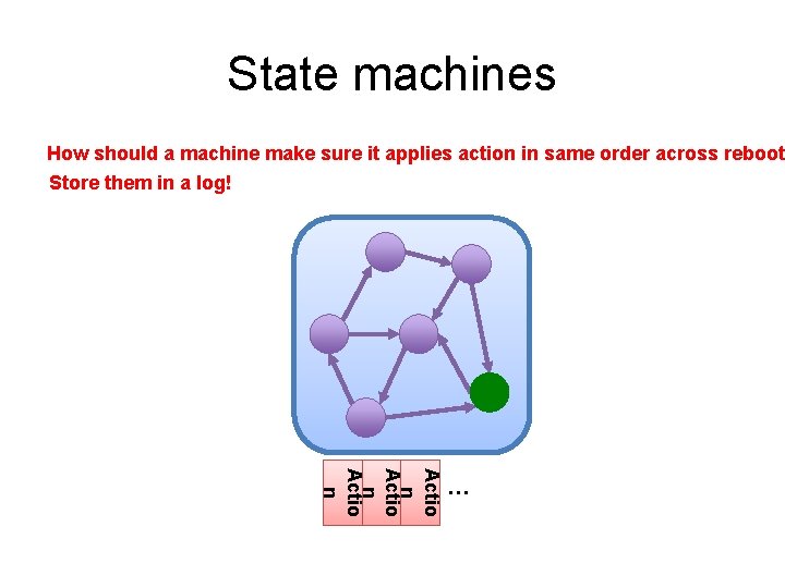 State machines How should a machine make sure it applies action in same order