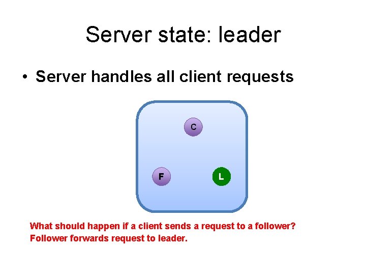 Server state: leader • Server handles all client requests C F L What should
