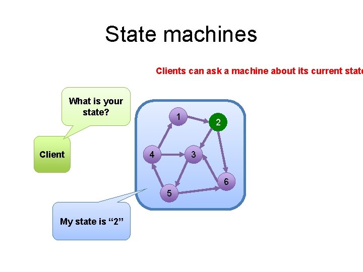 State machines Clients can ask a machine about its current state What is your