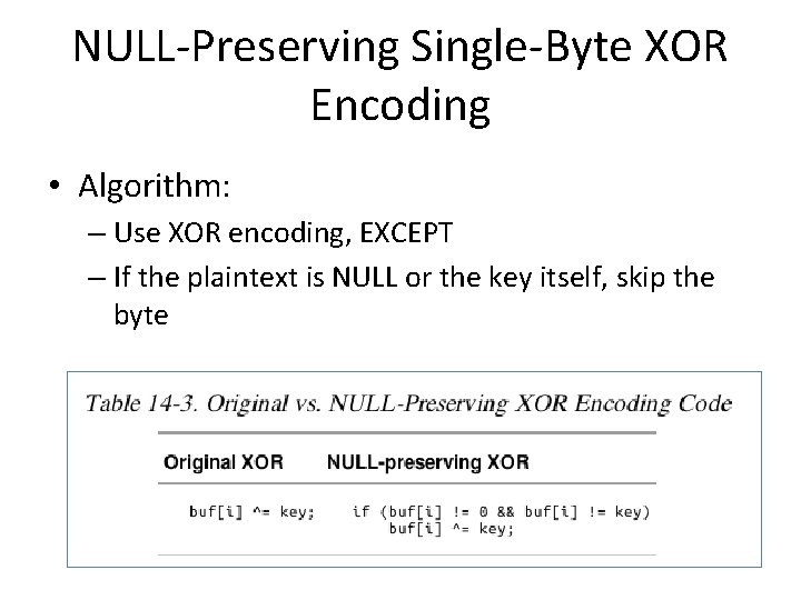 Practical Malware Analysis Ch 13 Data Encoding Revised