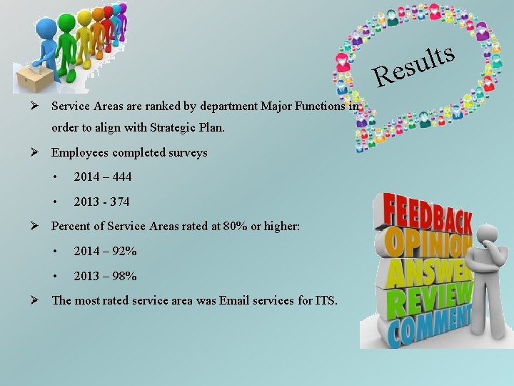 s t l u es R Ø Service Areas are ranked by department Major