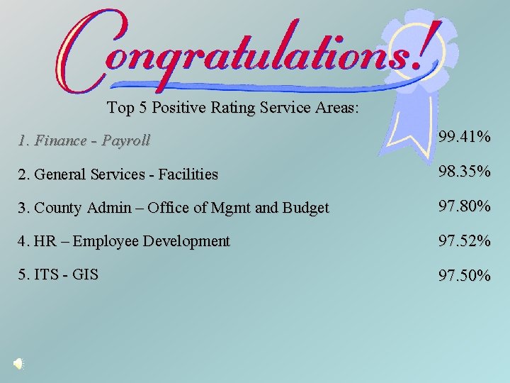 Top 5 Positive Rating Service Areas: 1. Finance - Payroll 99. 41% 2. General