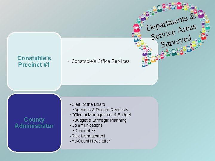 s& t n e rtm a p e as e D r A ce