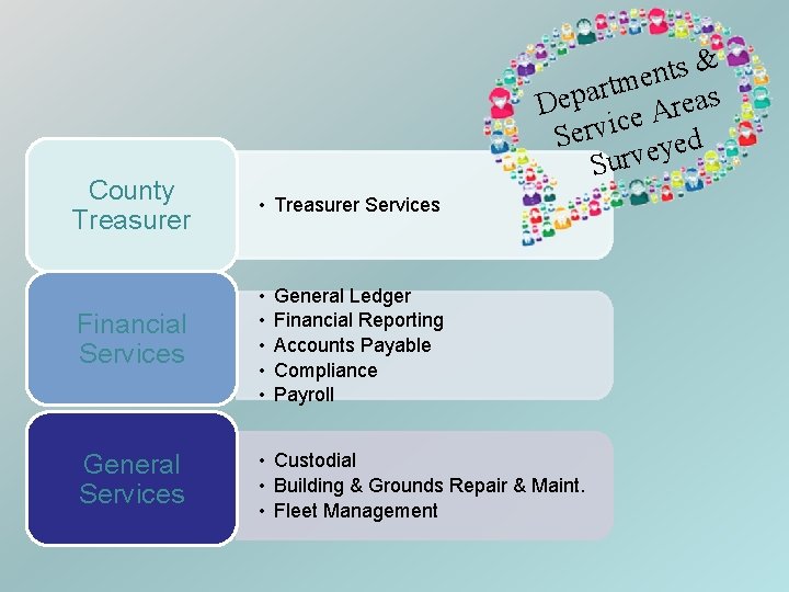 s& t n e rtm a p e as e D r A ce