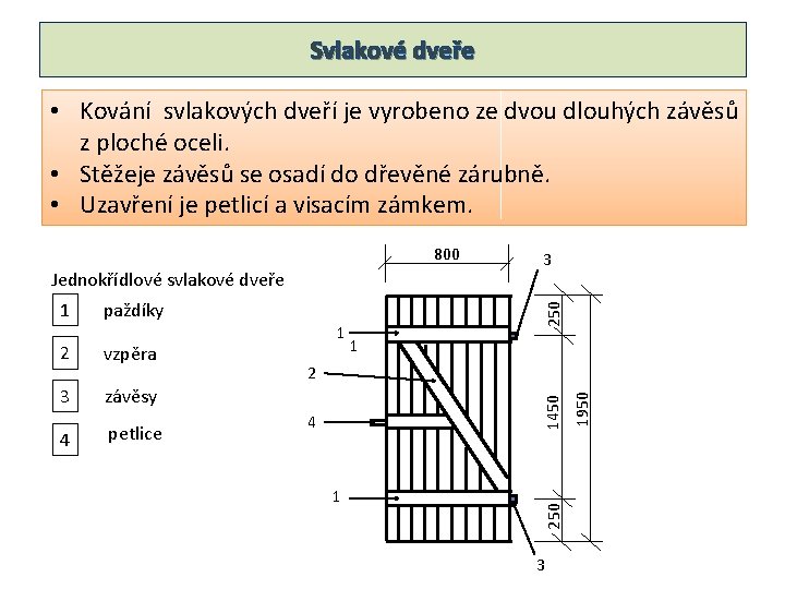 Svlakové dveře • Kování svlakových dveří je vyrobeno ze dvou dlouhých závěsů z ploché