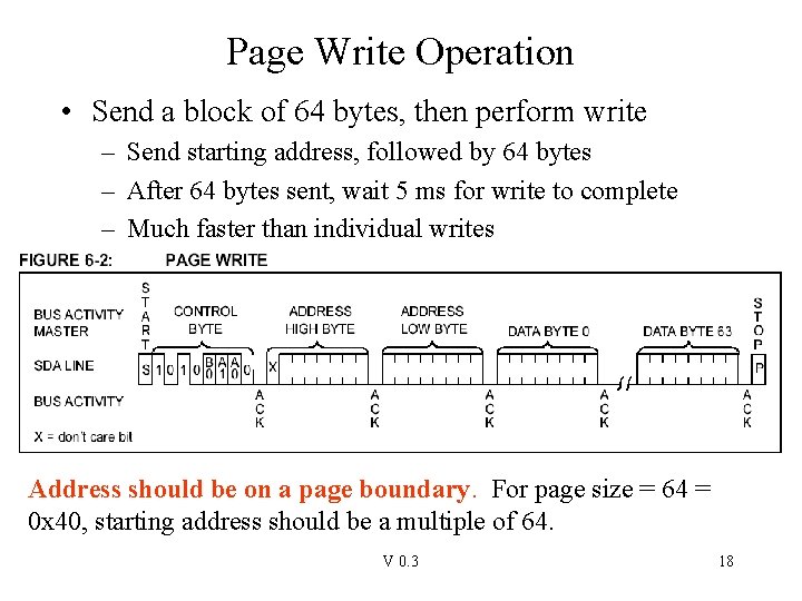 Page Write Operation • Send a block of 64 bytes, then perform write –