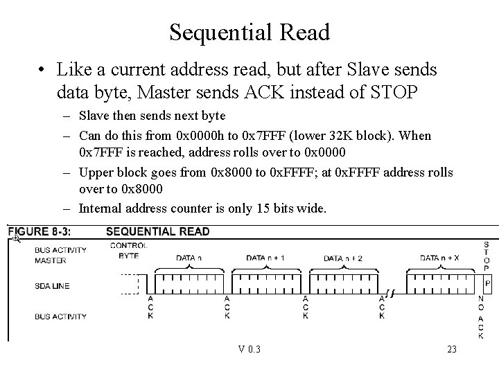 Sequential Read • Like a current address read, but after Slave sends data byte,