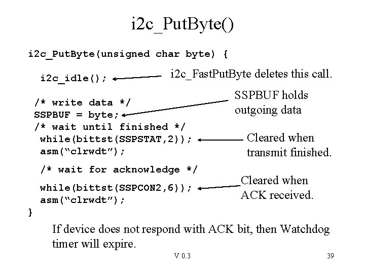 i 2 c_Put. Byte() i 2 c_Put. Byte(unsigned char byte) { i 2 c_idle();