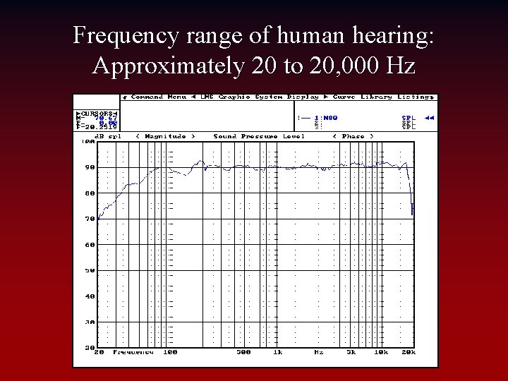 Frequency range of human hearing: Approximately 20 to 20, 000 Hz 