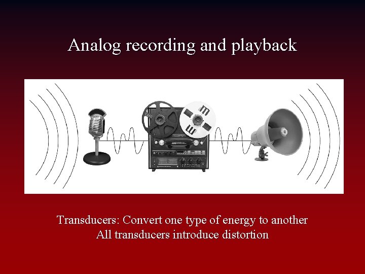 Analog recording and playback Transducers: Convert one type of energy to another All transducers