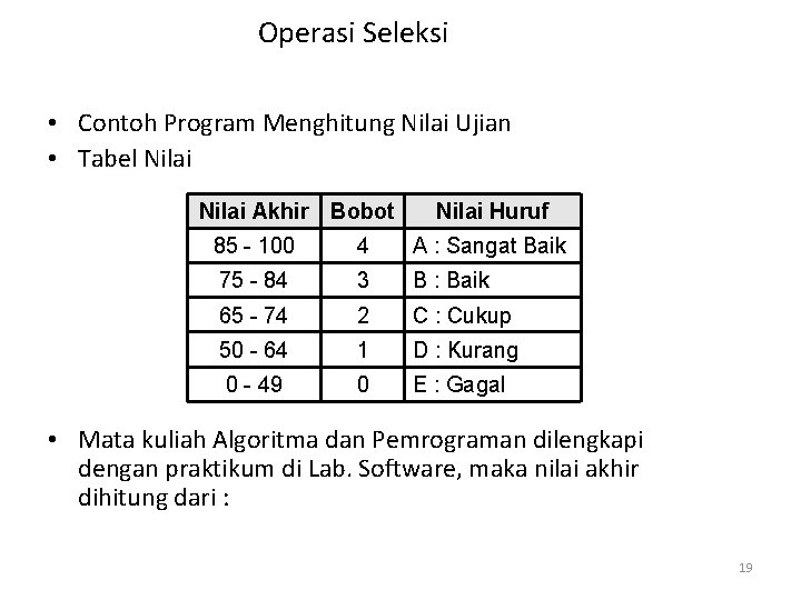 Operasi Seleksi • Contoh Program Menghitung Nilai Ujian • Tabel Nilai Akhir Bobot Nilai