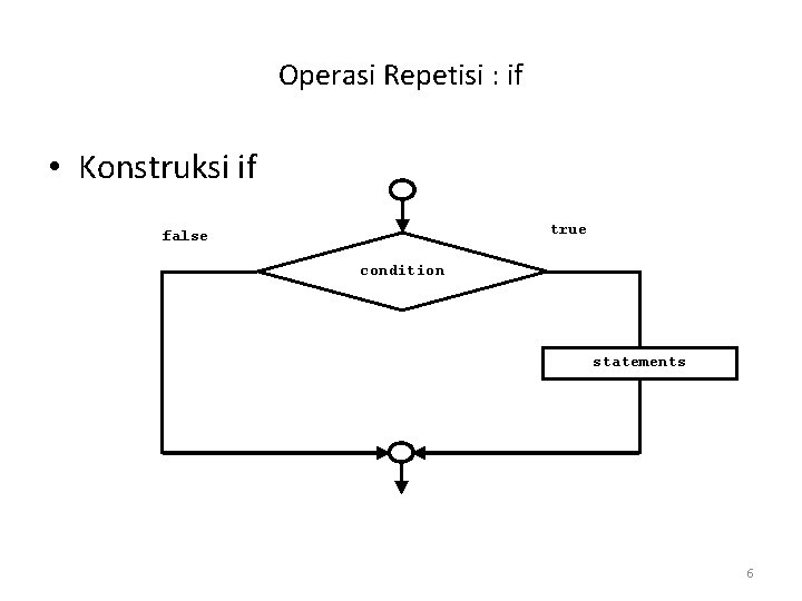 Operasi Repetisi : if • Konstruksi if true false condition statements 6 