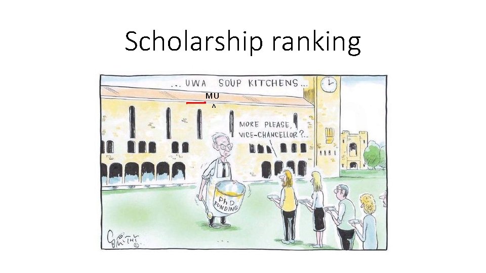 Scholarship ranking MU ^ 