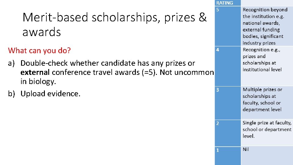 Merit-based scholarships, prizes & awards What can you do? a) Double-check whether candidate has