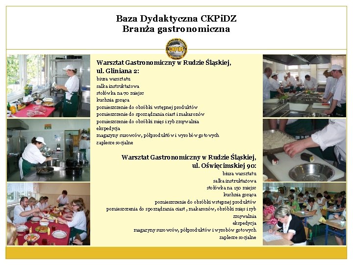 Baza Dydaktyczna CKPi. DZ Branża gastronomiczna Warsztat Gastronomiczny w Rudzie Śląskiej, ul. Gliniana 2: