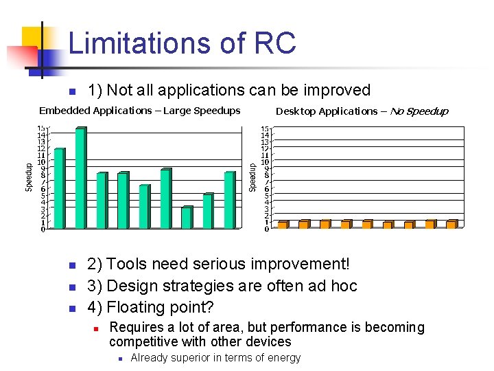 Limitations of RC n 1) Not all applications can be improved Embedded Applications –