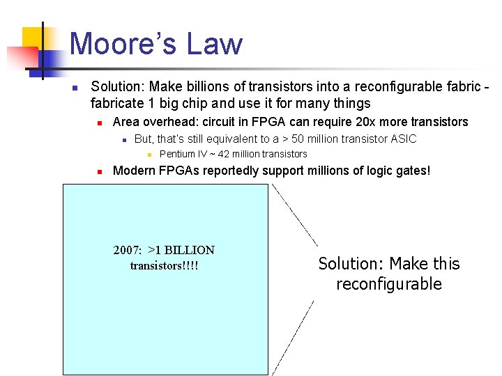 Moore’s Law n Solution: Make billions of transistors into a reconfigurable fabricate 1 big