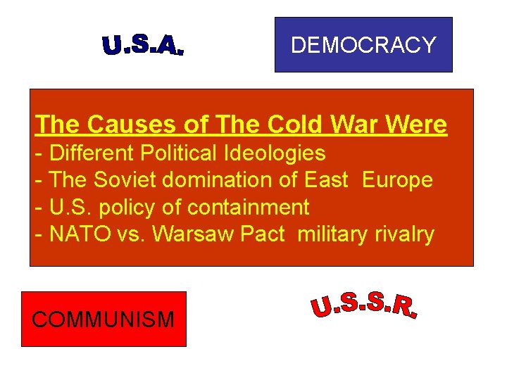 DEMOCRACY The Causes of The Cold War Were - Different Political Ideologies - The