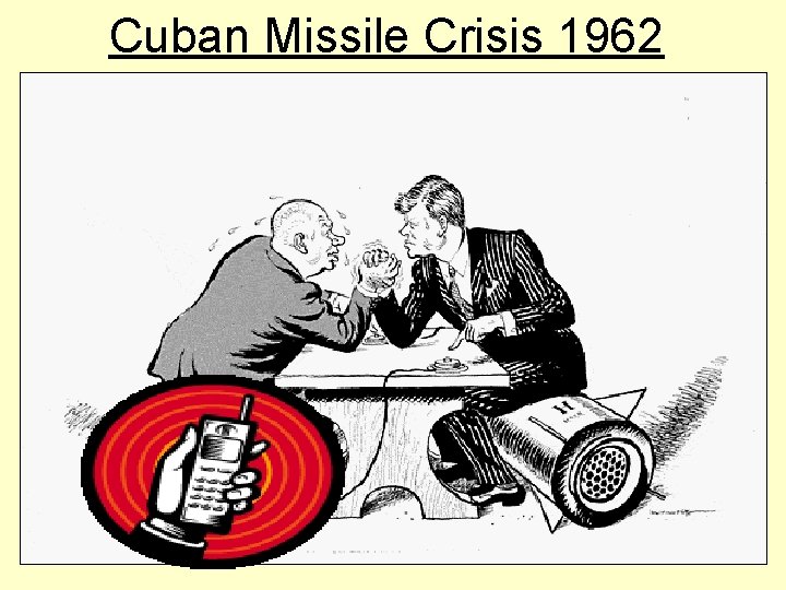 Cuban Missile Crisis 1962 • The Soviet Union stationed missiles in Cuba. • Kennedy